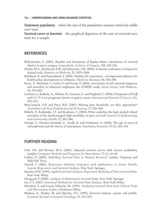 S
St
ta
at
ti
io
on
na
ar
ry
y p
po
op
pu
ul
la
at
ti
io
on
n when the size of the population remains relatively stable
over time.
S
Su
ur
rv
vi
iv
va
al
l c
cu
ur
rv
ve
e o
or
r f
fu
un
nc
ct
ti
io
on
n the graphical depiction of the rate of survival over
time for a sample.
REFERENCES
Bollschweiler, E. (2003). Benefits and limitations of Kaplan–Meier calculations of survival
chance in cancer surgery. Langenbecks Archives of Surgery, 388, 239–244.
Hlatky, M.A., Boothroyd, D.B. and Johnstone, I.M. (2002). Economic evaluation in long-term
clinical trials. Statistics in Medicine, 21, 2879–2888.
Kalédiené, R. and Petrauskiené, J. (2004). Healthy life expectancy – an important indicator for
health policy development in Lithuania. Medicina (Kaunas), 40, 582–588.
Kraut, A., Melamed, S., Gofer, D. and Froom, P. (2004). Association of self reported religiosity
and mortality in industrial employees: the CORDIS study. Social Science and Medicine,
58, 595–602.
Louhimo, J., Kokkola,A.,Alfthan, H., Stenman, U. and Haglund, C. (2004). Preoperative hCGβ
and CA 72-4 are prognostic factors in gastric cancer. International Journal of Cancer, 111,
929–933.
MacCormick, A.D. and Parry, B.R. (2003). Waiting time thresholds: are they appropriate?
Australian and New Zealand Journal of Surgery, 73, 926–928.
Mäkelä, P., Keskimäki, I.T. and Koskinen, S. (2003). What underlies the high alcohol related
mortality of the disadvantaged: high morbidity or poor survival? Journal of Epidemiology
and Community Health, 57, 981–986.
Stompe, T., Ortwein-Swoboda, G., Strobl, R. and Friedmann, A. (2000). The age of onset of
schizophrenia and the theory of anticipation. Psychiatry Research, 93 (2), 125–134.
FURTHER READING
Cole, S.R. and Hernan, M.A. (2004). Adjusted survival curves with inverse probability
weights. Computer Methods and Programs for Biomedicine, 75 (1), 45–49.
Collett, D. (2003). Modelling Survival Data in Medical Research. London: Chapman and
Hall/CRC Press.
Harrell, F. (2001). Regression Modeling Strategies: with Applications to Linear Models,
Logistic Regression, and Survival Analysis. New York: Springer.
Hosmer, D.W. (1999). Applied Survival Analysis: Regression Modeling of Time to Event Data.
New York: Wiley.
Hougaard, P. (2000). Analysis of Multivariate Survival Data. New York: Springer.
Lee, E.T. (2003). Statistical Methods for Survival Data Analysis. New York: Wiley.
Marubini, E. and Grazia Valsecchi, M. (1995). Analysing Survival Data from Clinical Trials
and Observation Studies. Chichester: Wiley.
Mathew, A., Pandey, M. and Murthy, N.S. (1999). Survival analysis: caveats and pitfalls.
European Journal of Surgical Oncology, 25, 321–329.
154 • UNDERSTANDING AND USING ADVANCED STATISTICS
11-Foster-3327(ch-11).qxd 10/12/2005 12:16 PM Page 154
 