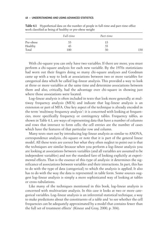 With chi-square you can only have two variables. If there are more, you must
perform a chi-square analysis for each new variable. By the 1970s statisticians
had worn out their fingers doing so many chi-square analyses and Goodman
came up with a way to look at associations between two or more variables for
categorical data which he called log–linear analysis. This provided a way to look
at three or more variables at the same time and determine associations between
them and also, critically, had the advantage over chi-square in showing just
where those associations were located.
Log–linear analysis is often included in texts that look more generally at mul-
tiway frequency analysis (MFA) and indicate that log–linear analysis is an
extension or part of MFA. One key aspect of the technique is already encoded in
the term ‘multiway frequency analysis’: it is concerned with looking at frequen-
cies, more specifically frequency or contingency tables. Frequency tables, as
shown in Table 4.1, are ways of representing data that have a number of columns
and rows that intersect to form cells; the cell entries are the number of cases
which have the features of that particular row and column.
Many texts start out by introducing log–linear analysis as similar to ANOVA,
correspondence analysis, chi-square or note that it is part of the general linear
model. All these texts are correct but what they often neglect to point out is that
the techniques are similar because when you perform a log–linear analysis you
are looking at associations between variables (and all variables are assumed to be
independent variables) and not the standard fare of looking explicitly at experi-
mental effects. That is the essence of this type of analysis: it determines the sig-
nificance of associations between variables and their interactions. In part, this has
to do with the type of data (categorical) to which the analysis is applied. It also
has to do with the way the data is represented: in table form. Some sources sug-
gest log–linear analysis is simply a more sophisticated way of looking at tables
or cross-tabulations.
Like many of the techniques mentioned in this book, log–linear analysis is
concerned with multivariate analysis. In this case it looks at two or more cate-
gorical variables. Log–linear analysis is an inferential statistical technique, a way
to make predictions about the constituents of a table and ‘to see whether the cell
frequencies can be adequately approximated by a model that contains fewer than
the full set of treatment effects’ (Kinear and Gray, 2000, p. 304).
48 • UNDERSTANDING AND USING ADVANCED STATISTICS
T
Ta
ab
bl
le
e 4
4.
.1
1 Hypothetical data on the number of people in full-time and part-time office
work classified as being of healthy or pre-obese weight
Full-time Part-time
Pre-obese 55 15
Healthy 45 35
Total 100 50 150
04-Foster-3327(ch-04).qxd 10/17/2005 11:53 AM Page 48
 