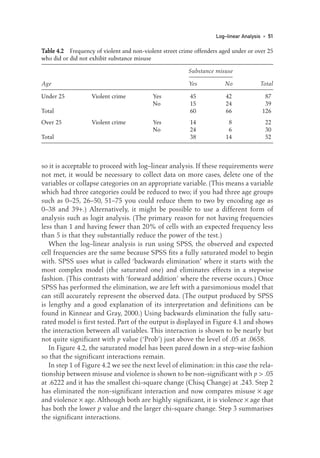 so it is acceptable to proceed with log–linear analysis. If these requirements were
not met, it would be necessary to collect data on more cases, delete one of the
variables or collapse categories on an appropriate variable. (This means a variable
which had three categories could be reduced to two; if you had three age groups
such as 0–25, 26–50, 51–75 you could reduce them to two by encoding age as
0–38 and 39+.) Alternatively, it might be possible to use a different form of
analysis such as logit analysis. (The primary reason for not having frequencies
less than 1 and having fewer than 20% of cells with an expected frequency less
than 5 is that they substantially reduce the power of the test.)
When the log–linear analysis is run using SPSS, the observed and expected
cell frequencies are the same because SPSS fits a fully saturated model to begin
with. SPSS uses what is called ‘backwards elimination’ where it starts with the
most complex model (the saturated one) and eliminates effects in a stepwise
fashion. (This contrasts with ‘forward addition’ where the reverse occurs.) Once
SPSS has performed the elimination, we are left with a parsimonious model that
can still accurately represent the observed data. (The output produced by SPSS
is lengthy and a good explanation of its interpretation and definitions can be
found in Kinnear and Gray, 2000.) Using backwards elimination the fully satu-
rated model is first tested. Part of the output is displayed in Figure 4.1 and shows
the interaction between all variables. This interaction is shown to be nearly but
not quite significant with p value (‘Prob’) just above the level of .05 at .0658.
In Figure 4.2, the saturated model has been pared down in a step-wise fashion
so that the significant interactions remain.
In step 1 of Figure 4.2 we see the next level of elimination: in this case the rela-
tionship between misuse and violence is shown to be non-significant with p > .05
at .6222 and it has the smallest chi-square change (Chisq Change) at .243. Step 2
has eliminated the non-significant interaction and now compares misuse × age
and violence × age. Although both are highly significant, it is violence × age that
has both the lower p value and the larger chi-square change. Step 3 summarises
the significant interactions.
Log–linear Analysis • 51
T
Ta
ab
bl
le
e 4
4.
.2
2 Frequency of violent and non-violent street crime offenders aged under or over 25
who did or did not exhibit substance misuse
Substance misuse
Age Yes No Total
Under 25 Violent crime Yes 45 42 87
No 15 24 39
Total 60 66 126
Over 25 Violent crime Yes 14 8 22
No 24 6 30
Total 38 14 52
04-Foster-3327(ch-04).qxd 10/17/2005 11:53 AM Page 51
 