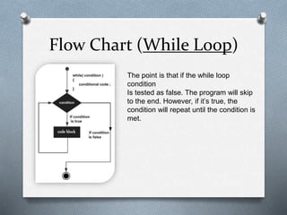 Understanding and using while in c++ | PPT