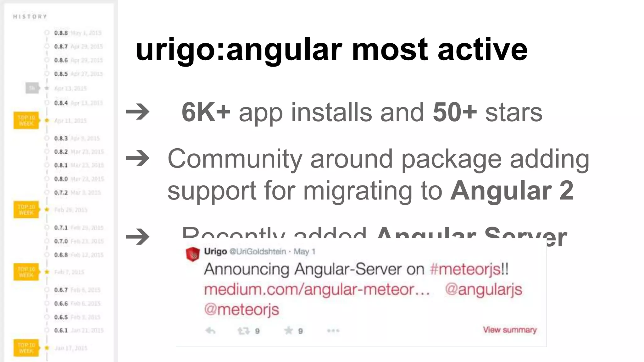 urigo:angular most active
➔ 6K+ app installs and 50+ stars
➔ Community around package adding
support for migrating to Angular 2
➔ Recently added Angular Server
 