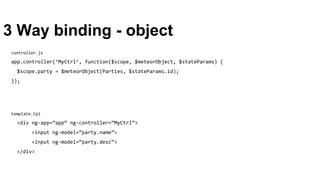 3 Way binding - object
template.tpl
<div ng-app=”app” ng-controller=”MyCtrl”>
<input ng-model=”party.name”>
<input ng-model=”party.desc”>
</div>
controller.js
app.controller(‘MyCtrl’, function($scope, $meteorObject, $stateParams) {
$scope.party = $meteorObject(Parties, $stateParams.id);
});
 