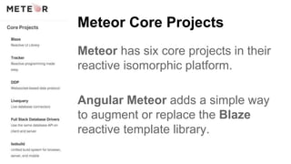 Meteor Core Projects
Meteor has six core projects in their
reactive isomorphic platform.
Angular Meteor adds a simple way
to augment or replace the Blaze
reactive template library.
 