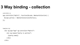 3 Way binding - collection
template.tpl
<div ng-app=”app” ng-controller=”MyCtrl”>
<div ng-repeat=”party in parties”>
{{party.name}}
</div>
</div>
controller.js
app.controller(‘MyCtrl’, function($scope, $meteorCollection) {
$scope.parties = $meteorCollection(Parties);
});
 