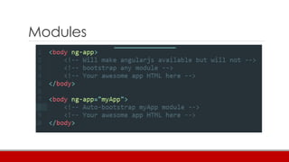Modules
 