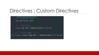 Directives : Custom Directives
 