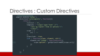 Directives : Custom Directives
 