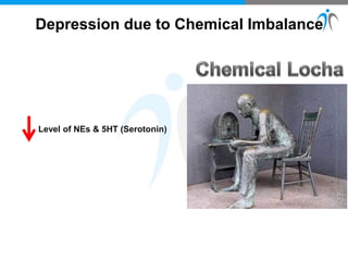 Depression due to Chemical Imbalance
Level of NEs & 5HT (Serotonin)
 