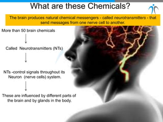 What are these Chemicals?
More than 50 brain chemicals
Called Neurotransmitters (NTs)
NTs -control signals throughout its
Neuron (nerve cells) system.
These are influenced by different parts of
the brain and by glands in the body.
The brain produces natural chemical messengers - called neurotransmitters - that
send messages from one nerve cell to another.
 