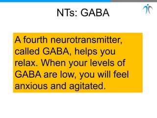 A fourth neurotransmitter,
called GABA, helps you
relax. When your levels of
GABA are low, you will feel
anxious and agitated.
NTs: GABA
 