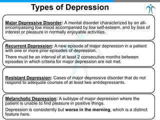 Types of Depression
Major Depressive Disorder: A mental disorder characterized by an all-
encompassing low mood accompanied by low self-esteem, and by loss of
interest or pleasure in normally enjoyable activities.
Recurrent Depression: A new episode of major depression in a patient
with one or more prior episodes of depression.
There must be an interval of at least 2 consecutive months between
episodes in which criteria for major depression are not met.
Resistant Depression: Cases of major depressive disorder that do not
respond to adequate courses of at least two antidepressants.
Melancholic Depression: A subtype of major depression where the
patient is unable to find pleasure in positive things.
Depression is consistently but worse in the morning, which is a distinct
feature here.
 