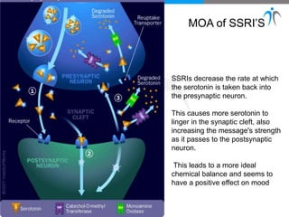 SSRIs decrease the rate at which
the serotonin is taken back into
the presynaptic neuron.
This causes more serotonin to
linger in the synaptic cleft, also
increasing the message's strength
as it passes to the postsynaptic
neuron.
This leads to a more ideal
chemical balance and seems to
have a positive effect on mood
MOA of SSRI’S
 