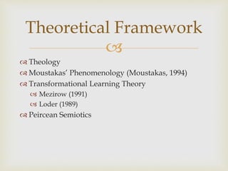 
 Theology
 Moustakas’ Phenomenology (Moustakas, 1994)
 Transformational Learning Theory
 Mezirow (1991)
 Loder (1989)
 Peircean Semiotics
Theoretical Framework
 