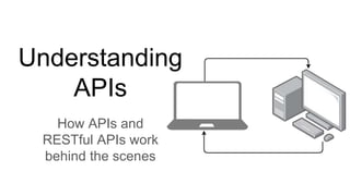 Understanding
APIs
How APIs and
RESTful APIs work
behind the scenes
 