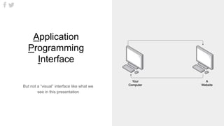 1
Application
Programming
Interface
But not a “visual” interface like what we
see in this presentation
 