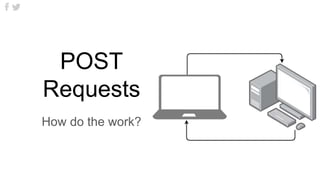 POST
Requests
How do the work?
 