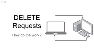 DELETE
Requests
How do the work?
 
