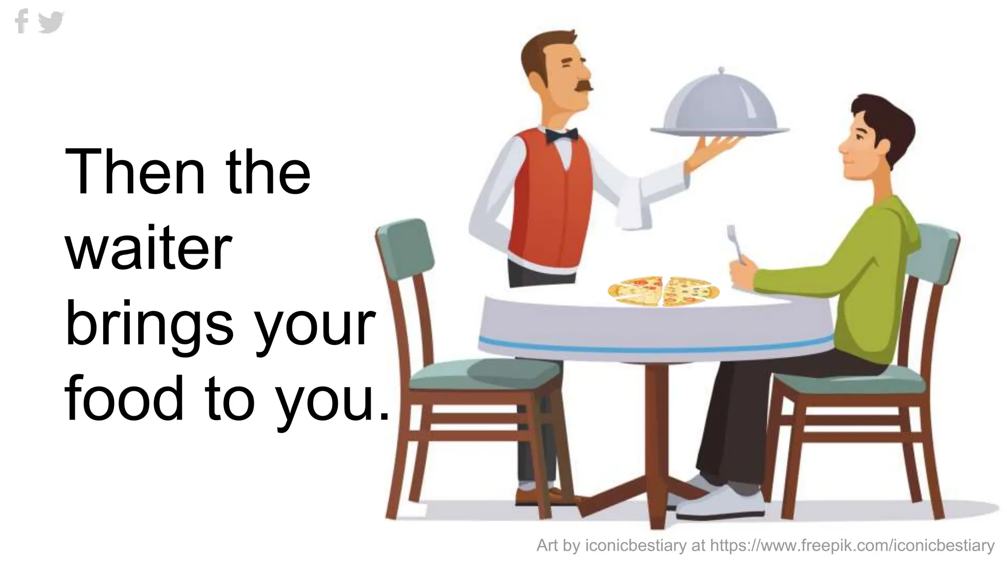 Then the
waiter
brings your
food to you.
Art by iconicbestiary at https://www.freepik.com/iconicbestiary
 