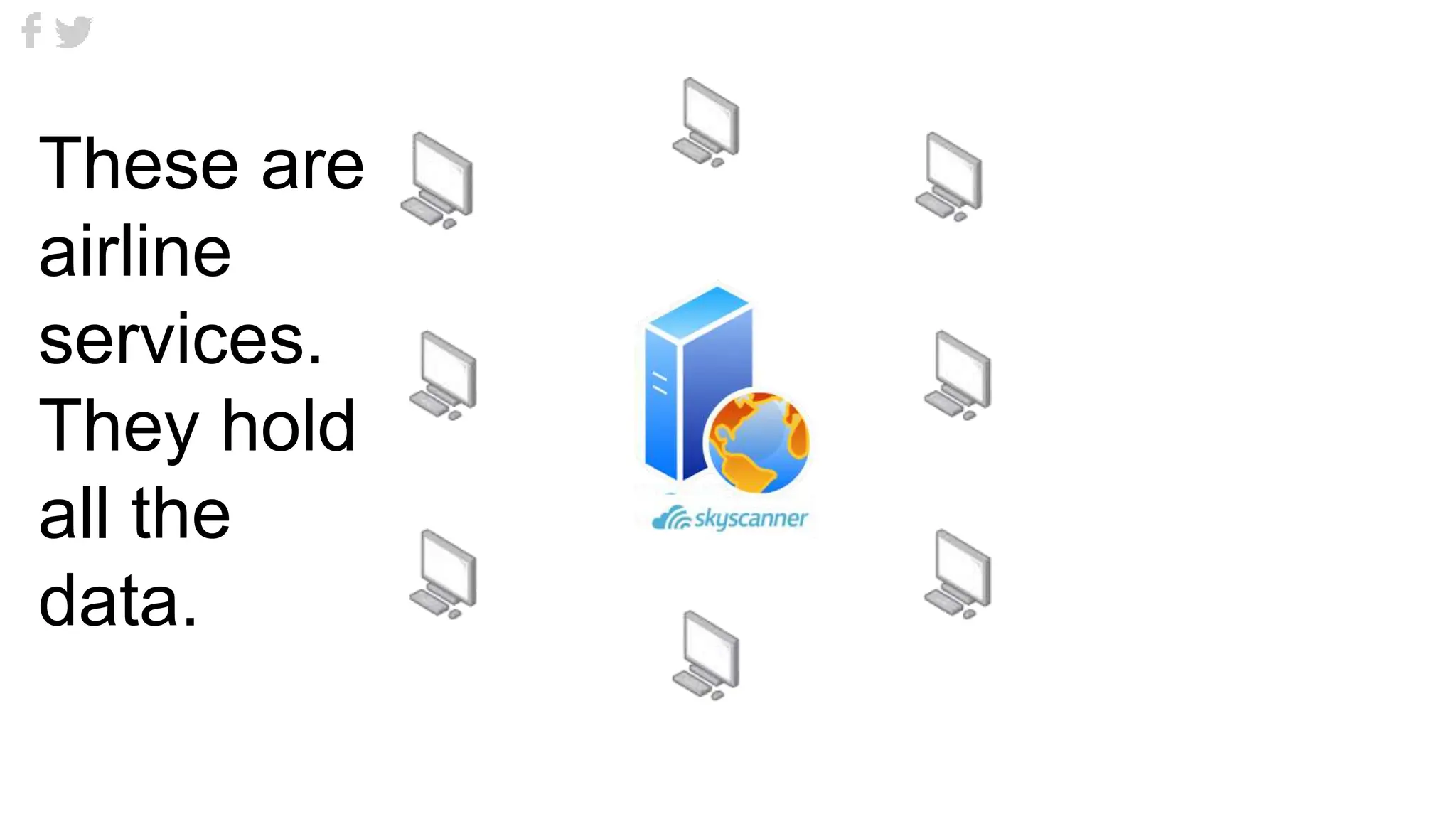 These are
airline
services.
They hold
all the
data.
 