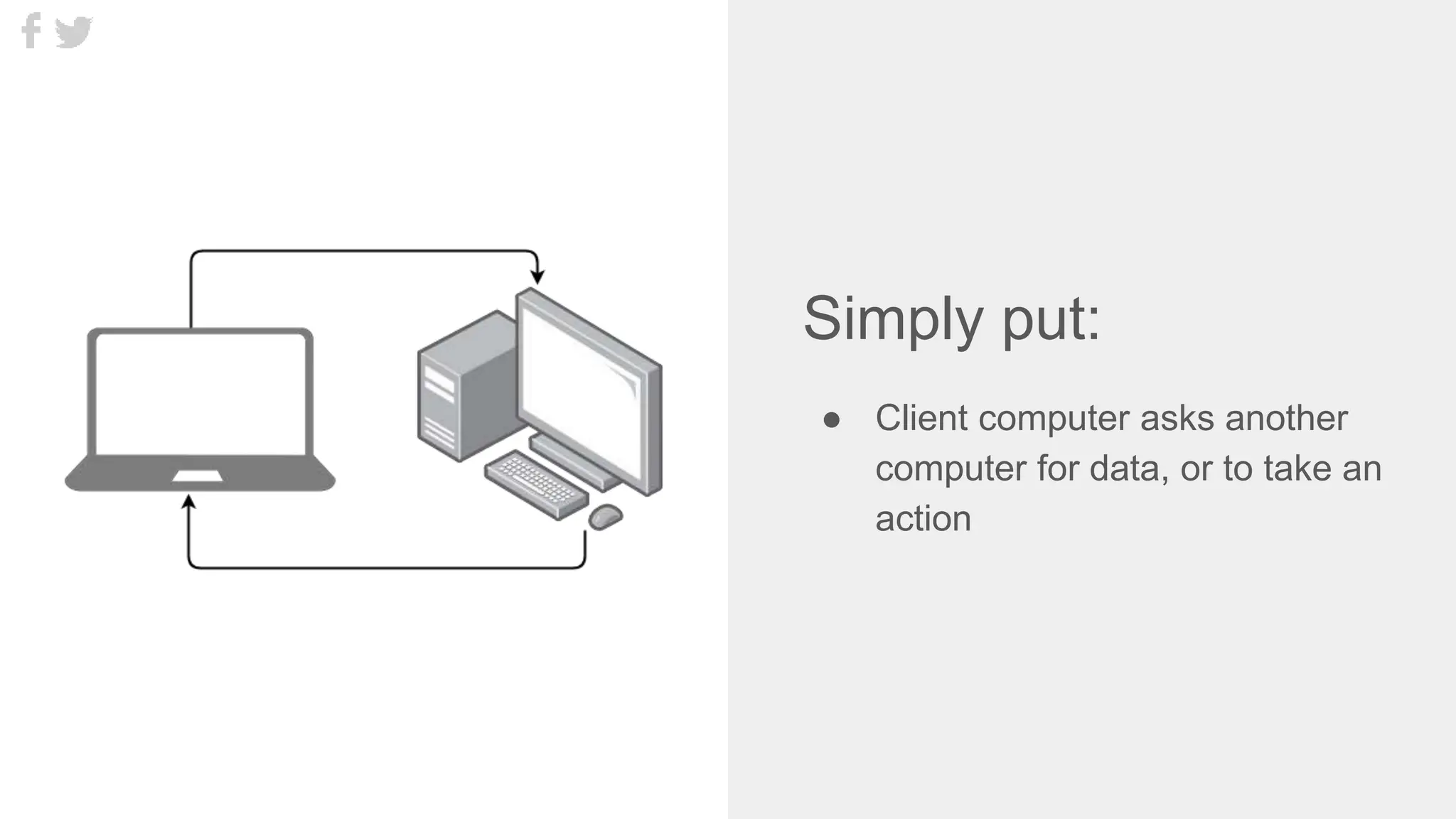 Simply put:
● Client computer asks another
computer for data, or to take an
action
 