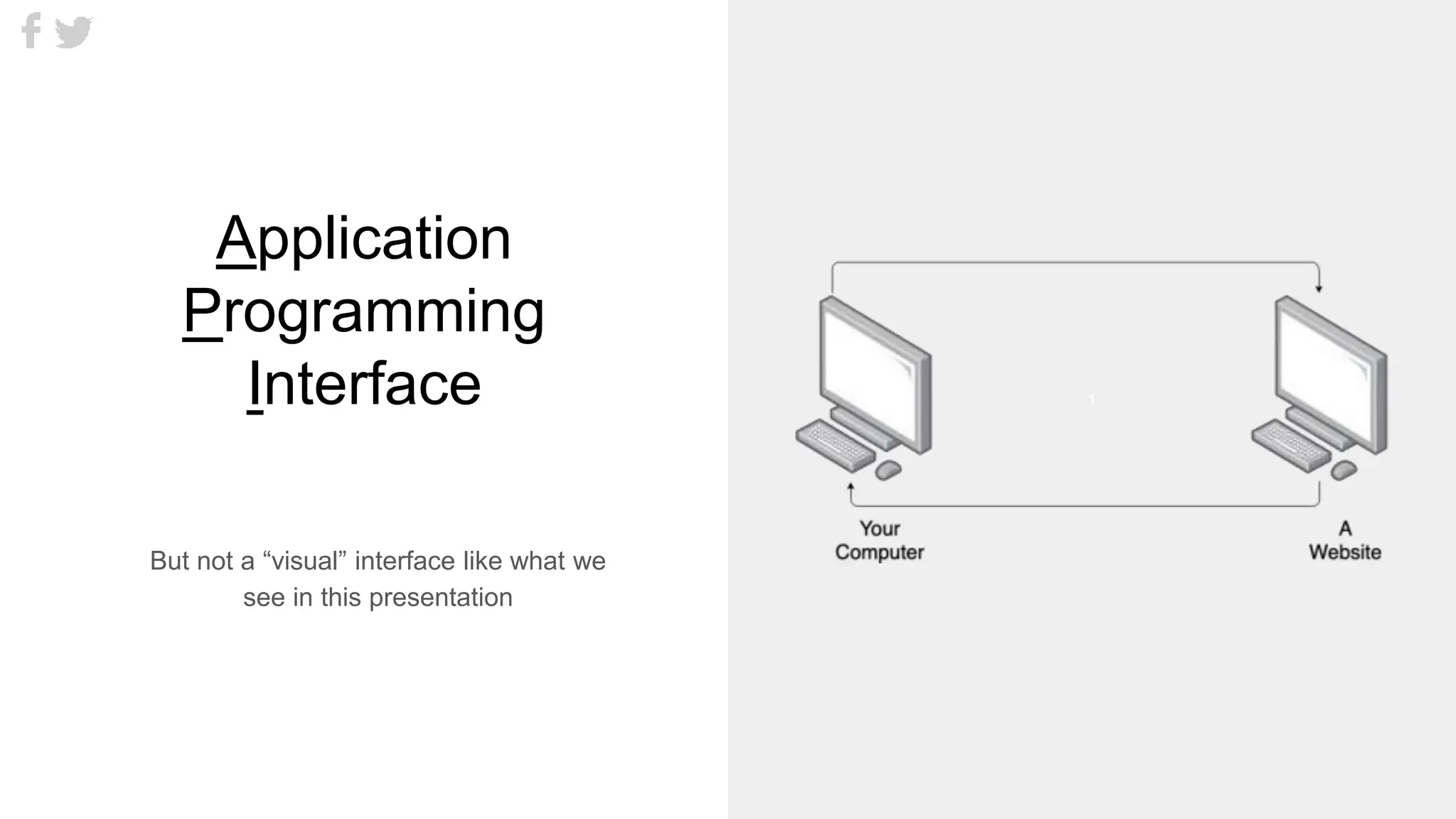 1
Application
Programming
Interface
But not a “visual” interface like what we
see in this presentation
 