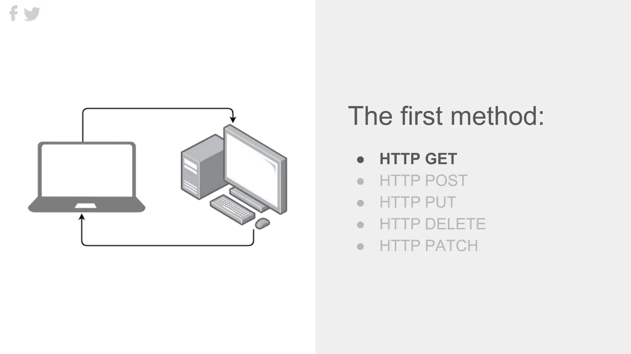 The first method:
● HTTP GET
● HTTP POST
● HTTP PUT
● HTTP DELETE
● HTTP PATCH
 