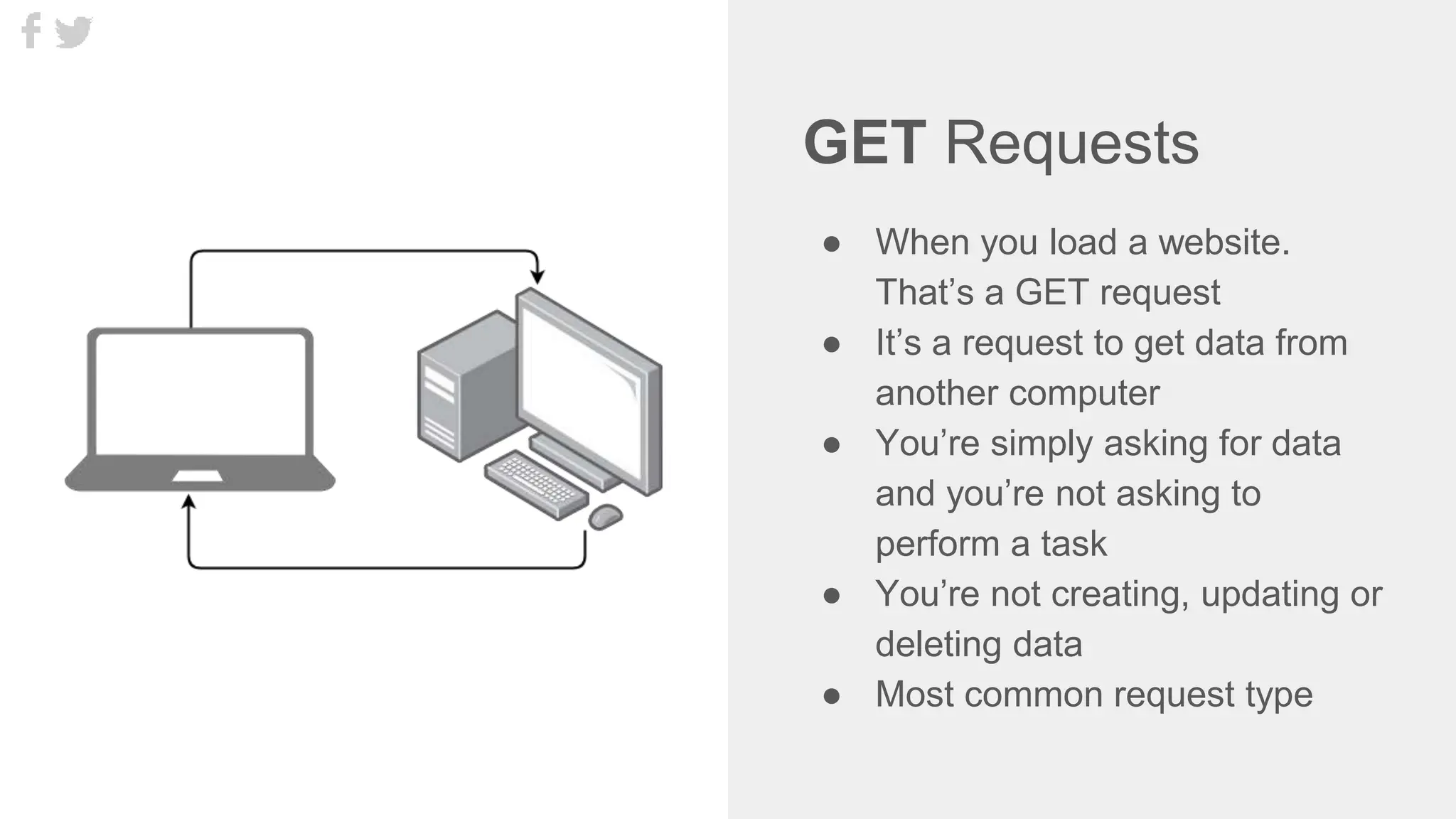 GET Requests
● When you load a website.
That’s a GET request
● It’s a request to get data from
another computer
● You’re simply asking for data
and you’re not asking to
perform a task
● You’re not creating, updating or
deleting data
● Most common request type
 