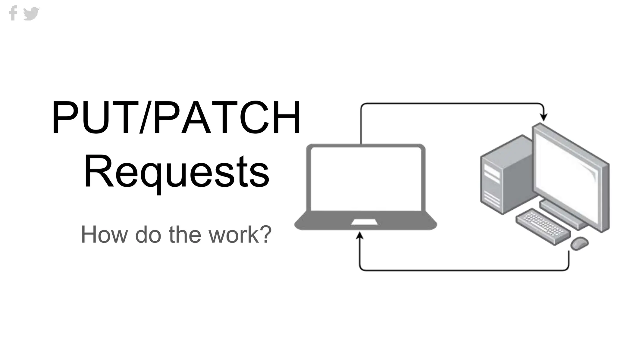 PUT/PATCH
Requests
How do the work?
 
