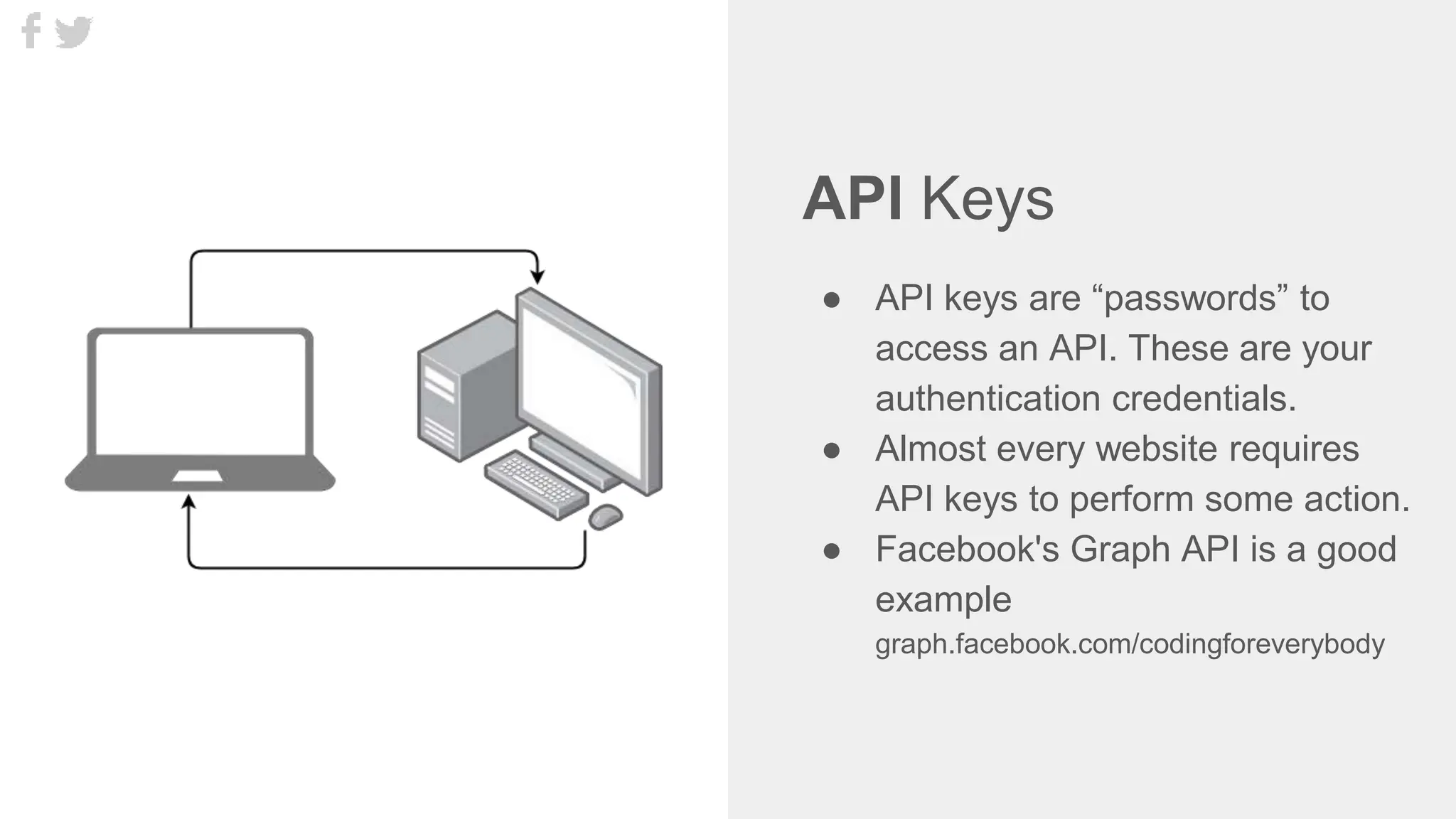 API Keys
● API keys are “passwords” to
access an API. These are your
authentication credentials.
● Almost every website requires
API keys to perform some action.
● Facebook's Graph API is a good
example
graph.facebook.com/codingforeverybody
 