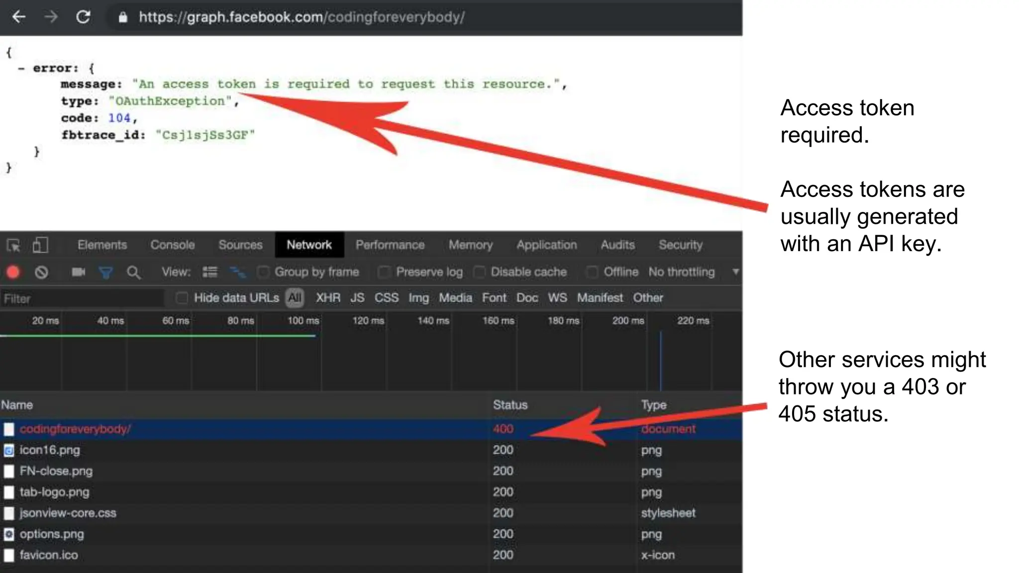 Access token
required.
Access tokens are
usually generated
with an API key.
Other services might
throw you a 403 or
405 status.
 