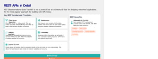 REST APIs in Detail
Client-Server
Separation
Client and server are independent. They can
evolve separately without affecting each other, as
long as the interface remains consistent.
Statelessness
Each request must contain all information
needed. The server does not store client context
between requests, improving scalability.
Uniform
Interface
Simplified and decoupled architecture using
standard HTTP verbs (GET, POST, PUT, DELETE)
to perform actions on resources.
Cacheability
Responses define themselves as cacheable or
non- cacheable. Caching improves performance
and reduces server load.
Layered System
Clients cannot tell whether they're connected directly to the end server or to an intermediary. This
allows for load balancers and proxies to improve scalability and security.
REST (Representational State Transfer) is not a protocol but an architectural style for designing networked applications.
It's the most popular approach for building web APIs today.
Key REST Architecture Principles
REST Benefits
Lightweight & Flexible
Uses standard HTTP methods and
supports various data formats, with JSON
being the most common.
Scalable Easy to use
Language-agnostic Human-readable
Cachable
Data Storage
 