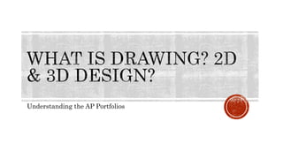 Understanding the AP Portfolios
 
