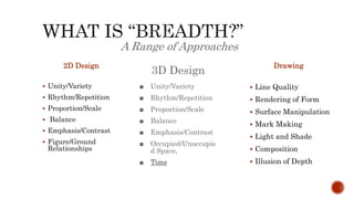 2D Design
? Unity/Variety
? Rhythm/Repetition
? Proportion/Scale
? Balance
? Emphasis/Contrast
? Figure/Ground
Relationships
Drawing
? Line Quality
? Rendering of Form
? Surface Manipulation
? Mark Making
? Light and Shade
? Composition
? Illusion of Depth
A Range of Approaches
3D Design
 Unity/Variety
 Rhythm/Repetition
 Proportion/Scale
 Balance
 Emphasis/Contrast
 Occupied/Unoccupie
d Space,
 Time
 
