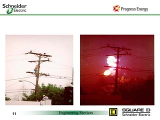 Engineering Services
11
 