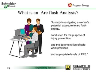 Engineering Services
26
What is an Arc flash Analysis?
“A study investigating a worker’s
potential exposure to arc flash
energy,
conducted for the purpose of
injury prevention
and the determination of safe
work practices
and appropriate levels of PPE.”
 