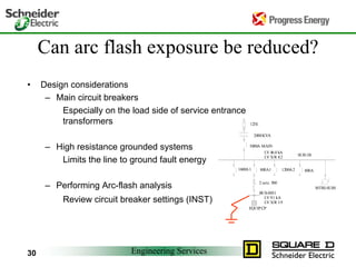 Engineering Services
30
Can arc flash exposure be reduced?
• Design considerations
– Main circuit breakers
Especially on the load side of service entrance
transformers
– High resistance grounded systems
Limits the line to ground fault energy
– Performing Arc-flash analysis
Review circuit breaker settings (INST)
125E
2000KVA
3000A MAIN
SUB1B
LV 46.0 kA
LV X/R 8.2
MTRI-SUB1
1600A1 800A1 1200A2 800A
2 sets: 500
EQUIPCP
BUS-0031
LV 9.1 kA
LV X/R 1.9
 