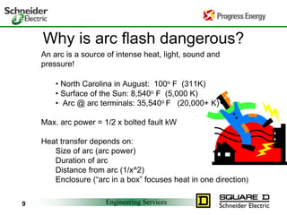 Engineering Services
9
Why is arc flash dangerous?
An arc is a source of intense heat, light, sound and
pressure!
• North Carolina in August: 100o F (311K)
• Surface of the Sun: 8,540o F (5,000 K)
• Arc @ arc terminals: 35,540o F (20,000+ K)
Max. arc power = 1/2 x bolted fault kW
Heat transfer depends on:
Size of arc (arc power)
Duration of arc
Distance from arc (1/x^2)
Enclosure (“arc in a box” focuses heat in one direction)
 