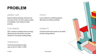 Understanding Architecture.pptx