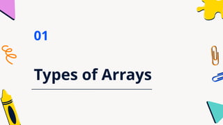 Understanding of Arrays and its types along with implementation | PPT