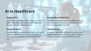 AI in Healthcare
Diagnostics
AI algorithms can analyze medical images and patient
data to assist healthcare professionals in diagnosing
diseases more accurately and quickly.
Personalized Medicine
AI enables the development of personalized treatment
plans based on individual genetic profiles and health
data, improving patient outcomes.
Drug Discovery
AI accelerates the drug discovery process by simulating
molecular interactions and predicting the efficacy of
new compounds, potentially reducing development
time.
Telemedicine
AI supports telemedicine platforms by providing virtual
health consultations and monitoring patient conditions
remotely, improving access to healthcare services.
 