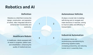 Robotics and AI
1 2
3
4
Definition
Robotics is a field that involves the
design, construction, and operation
of robots, often integrated with AI to
enhance their functionality and
autonomy.
Autonomous Vehicles
AI plays a crucial role in enabling
self-driving cars to navigate and
make decisions in real-time, aiming
to improve safety and efficiency in
transportation.
Industrial Automation
AI-powered robots are
revolutionizing manufacturing by
performing repetitive tasks,
increasing productivity, and reducing
human error in assembly lines.
Healthcare Robots
In healthcare, robots equipped with
AI assist in surgeries, patient care,
and rehabilitation, enhancing the
quality of medical services.
 
