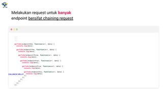 Melakukan request untuk banyak
endpoint bersifat chaining request
...
...
...
getTodo(endpointOne, function(err, data) {
console.log(data);
getTodo(endpointTwo, function(err, data) {
console.log(data);
getTodo(endpointThree, function(err, data) {
console.log(data);
getTodo(endpointFour, function(err, data) {
console.log(data);
getTodo(endpointFive, function(err, data) {
console.log(data);
getTodo(endpointSix, function(err, data) {
console.log(data);
});
});
});
});
});
});
CALLBACK HELL!!!
 