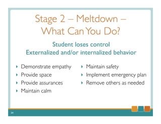 Comprehensive Professional Development on Autism Spectrum Disorder ...