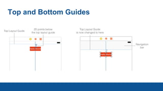 Top and Bottom Guides
 