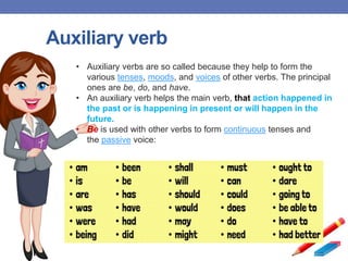 Understanding auxiliary and modal verbs | PPTX
