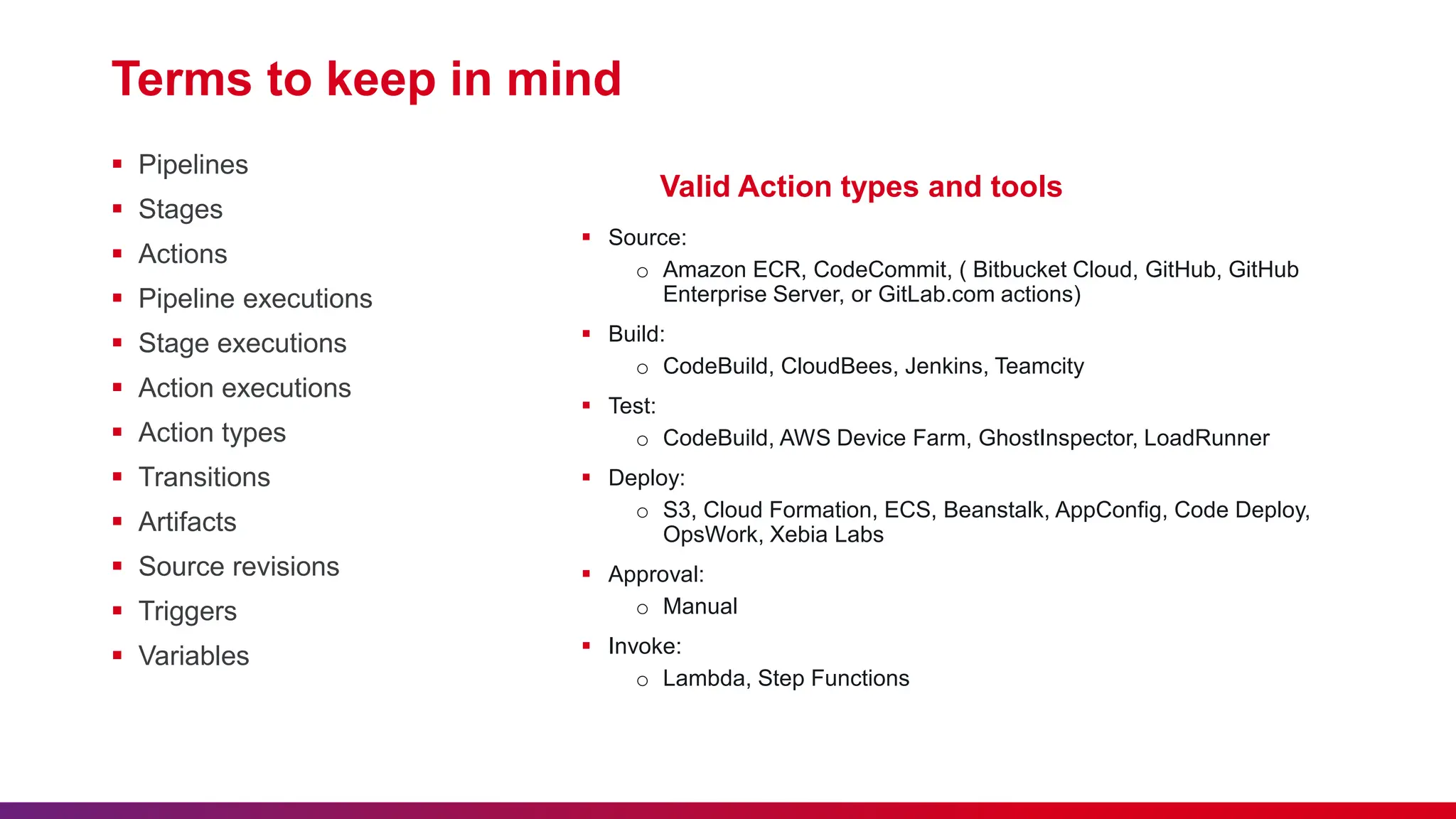 Terms to keep in mind  Pipelines  Stages  Actions  Pipeline executions  Stage executions  Action executions  Action types  Transitions  Artifacts  Source revisions  Triggers  Variables Valid Action types and tools  Source: o Amazon ECR, CodeCommit, ( Bitbucket Cloud, GitHub, GitHub Enterprise Server, or GitLab.com actions)  Build: o CodeBuild, CloudBees, Jenkins, Teamcity  Test: o CodeBuild, AWS Device Farm, GhostInspector, LoadRunner  Deploy: o S3, Cloud Formation, ECS, Beanstalk, AppConfig, Code Deploy, OpsWork, Xebia Labs  Approval: o Manual  Invoke: o Lambda, Step Functions 