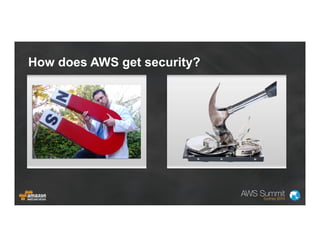 How does AWS get security?
 