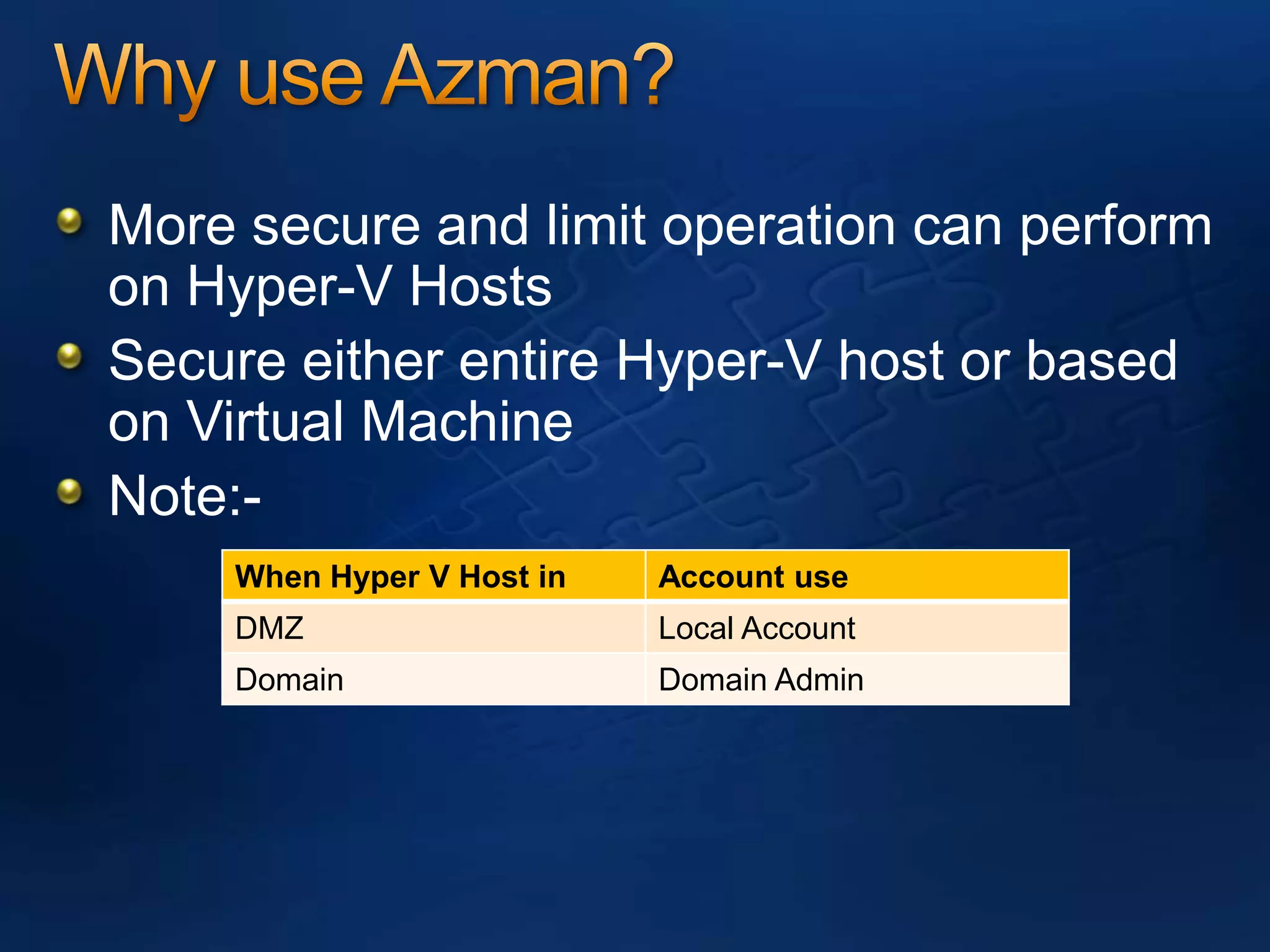 Why use Azman?More secure and limit operation can perform on Hyper-V HostsSecure either entire Hyper-V host or based on Virtual MachineNote:-