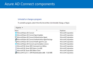 Azure AD Connect components
 