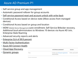Azure AD Premium P1
• Self-service group and app management
• Automatic password rollover for group accounts
• Self-service password reset and account unlock with write-back
• Conditional Access based on device state (Allow access from managed
devices)
• Conditional Access based on group and location
• MDM (Mobile Device Management) auto-enrollment, Self-Service Bitlocker recovery,
Additional local administrators to Windows 10 devices via Azure AD Join,
Enterprise State Roaming
• Advanced security reports and alerts
• Enterprise SLA of 99.9 percent
• Multi-Factor Authentication
• Azure AD Connect Health
• Cloud App Discovery
• Dynamic groups
 